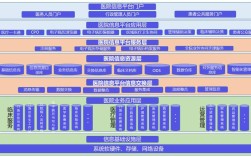 医疗行业网站建设方案如何提升用户体验与转化？