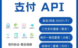 PHP网站支付宝接口如何配置？