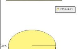 如何搭建rsyslog日志服务器？