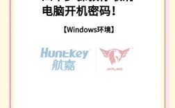 笔记本电脑忘记密码怎么解锁