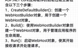 ASP.NET网站制作步骤有哪些关键环节？
