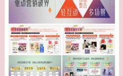 营销型网站为何如此重要？