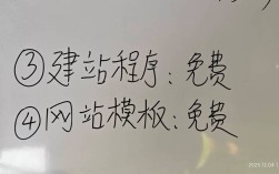 自己建网站到底要花多少钱？