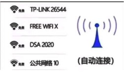 电脑WiFi密码忘了怎么查？