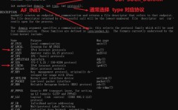 服务器端多线程socket如何高效实现？