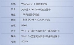 如何查看电脑显卡配置？