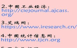 哪个网站是自适应网站？