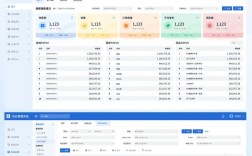 网站后台模板如何使用