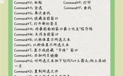 电脑键盘复制粘贴快捷键