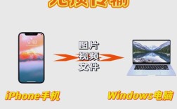 苹果手机图片怎么快速传电脑？