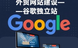 外贸网站建设推广公司如何有效获客？