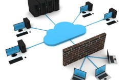 Java Web服务器如何高效实现与优化？