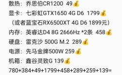 游戏电脑配置清单及价格，哪套最值得入手？