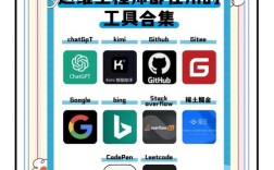 女生做网站前端设计师