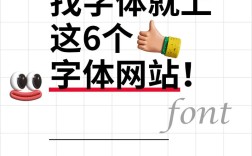 网站字体怎么选？常用字体有哪些？