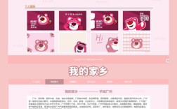 响应式网站与传统网站有何核心区别？