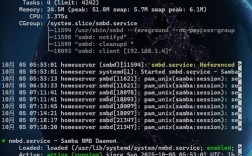 Ubuntu如何搭建Git服务器？