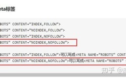网站nofollow是什么？