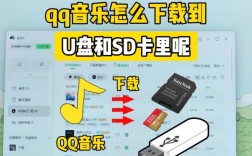 QQ音乐电脑版怎么下载安装？