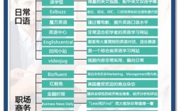 网站是用什么语言写的？