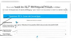 雅思写作6分评分标准，雅思写作6分评分标准是什么