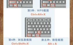 电脑截屏快捷键是哪个？