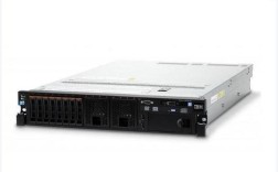 IBM ServerGuide如何快速配置服务器？