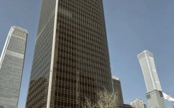 北京国贸网站建设公司哪家专业？