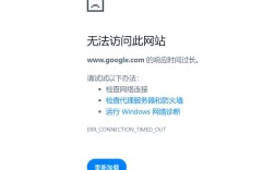 网站没有流量怎么回事