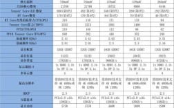 PVE和PVP服务器核心区别是什么？
