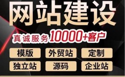 上海网站建设电话多少？