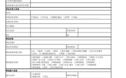 公司网站制作申请报告如何撰写？