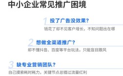 深圳网站推广优化公司哪家专业？