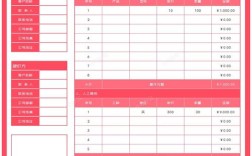 网站建设报价单PPT怎么做好？