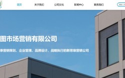 广州高端网站建设哪家强？