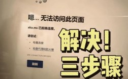 网站为何突然无法访问？