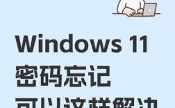 电脑账户密码忘了咋办？