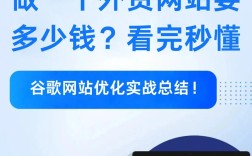 建个网站到底要花多少钱？