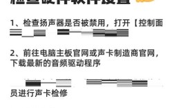 电脑连音响无声？问题出在哪？