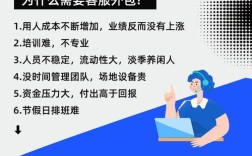 网站外包公司选哪家？注意事项有哪些？