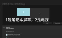 笔记本连电视怎么操作？