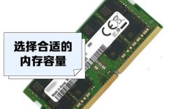 RAM是什么？电脑内存RAM究竟指什么？