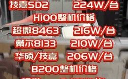 网站服务器费用多少？