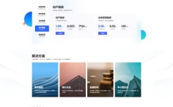 网站首页布局设计代码有哪些关键点？