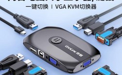 一台电脑如何同时连接两个显示器？