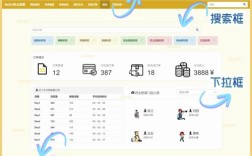 Bootstrap网站如何高效搭建与优化？