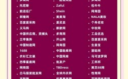 东莞网站推广公司排行