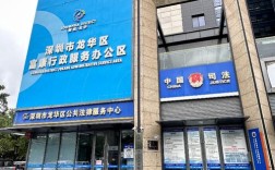 深圳龙华网站建设公司哪家好？