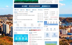 政府门户网站建设意义何在？