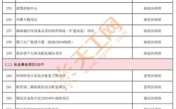 厦门网站建设公司名单哪家靠谱？